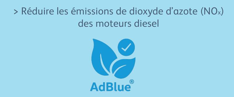 adblue reduire emissions