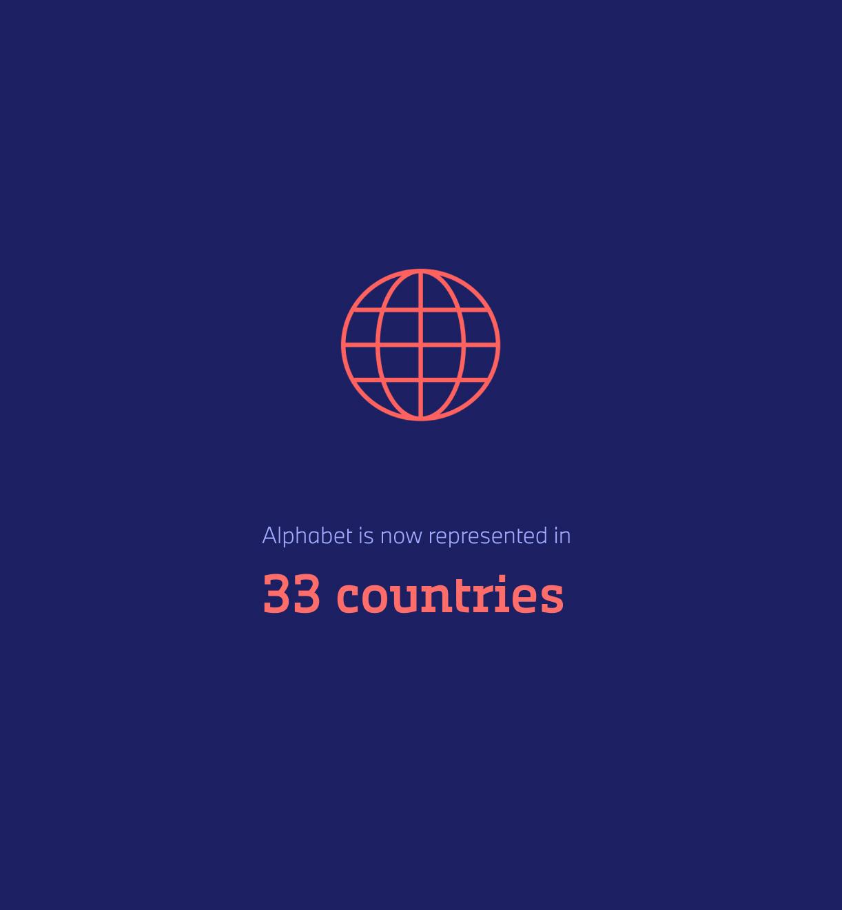 33 Countries
