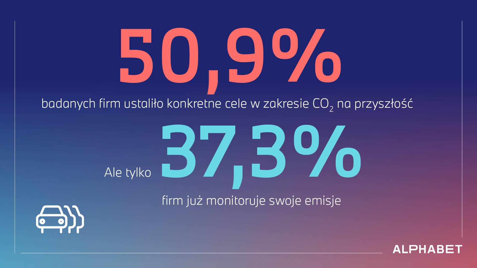 EFEM PL infografika