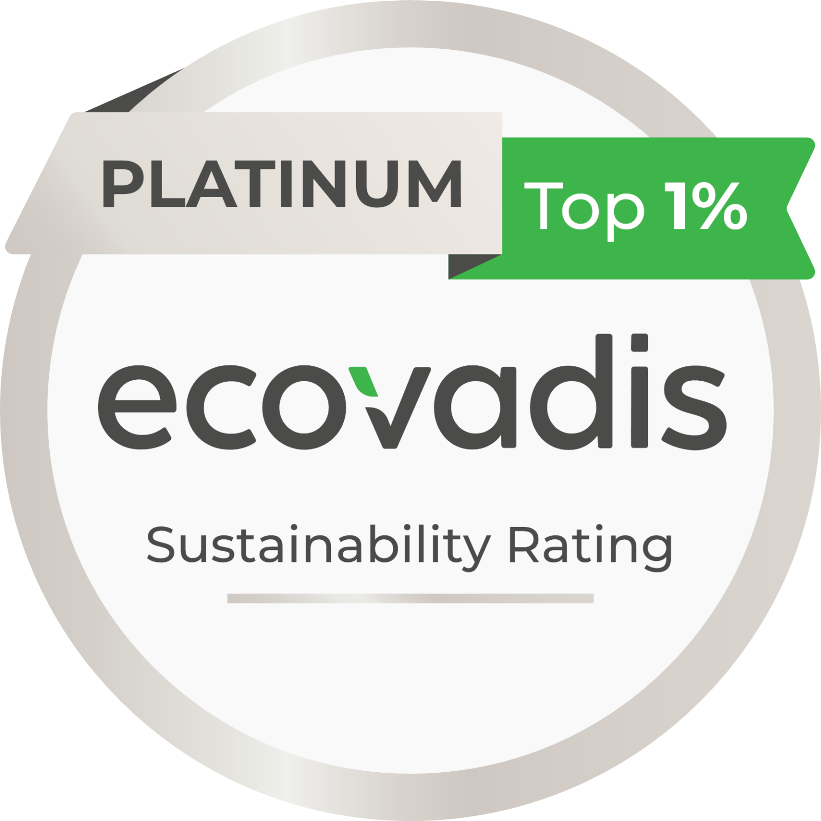 EcoVadis Platinum sustainability rating badge indicating a Top 1% ranking.