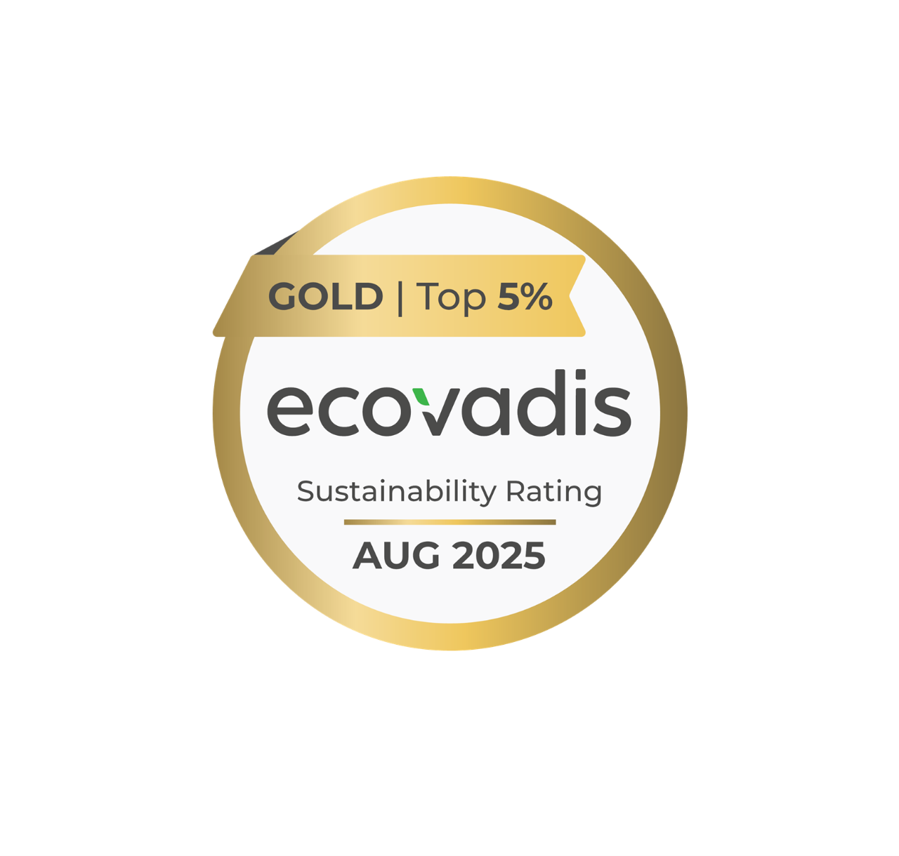 Ecovardis Sustainability Rating August 2025 - Top 5%