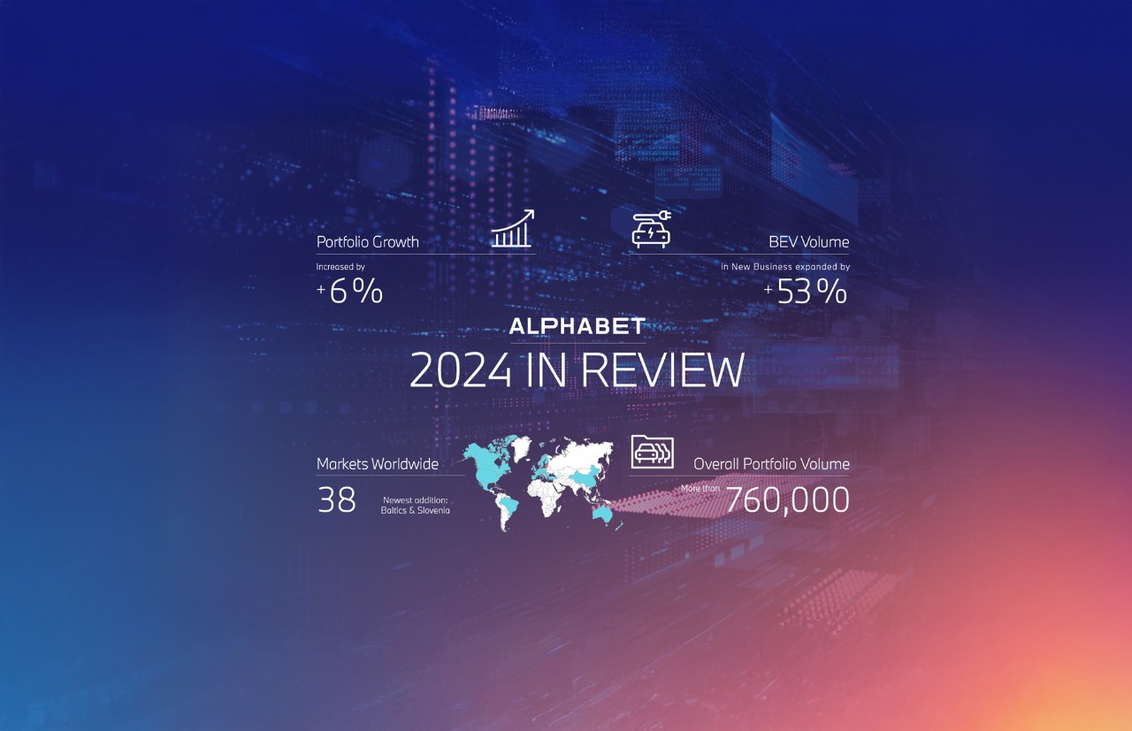 Infographic highlighting Alphabet’s 2024 business performance, including 6% portfolio growth, a 53% increase in BEV (Battery Electric Vehicle) volume, expansion to 38 markets worldwide, and an overall portfolio volume of more than 760,000.