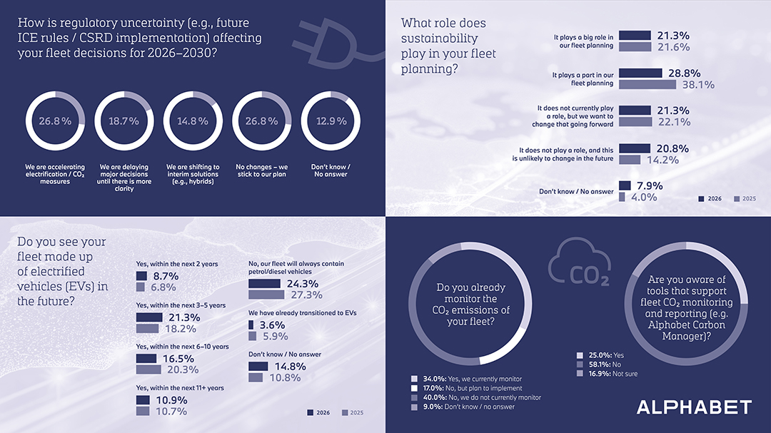 EFEM Infographic