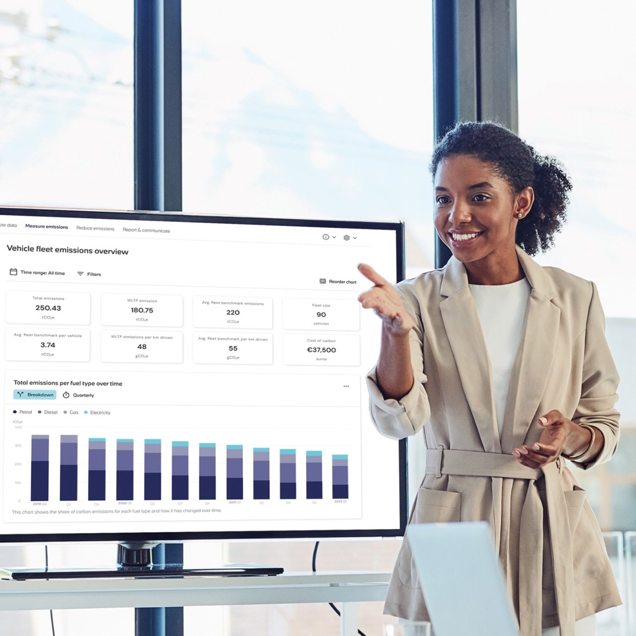 A female carbon manager explains vehicle fleet emissions on a screen during a meeting.