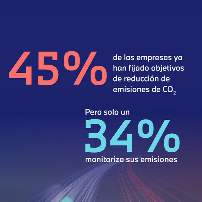 imagen con porcejes del estudio de emisiones 