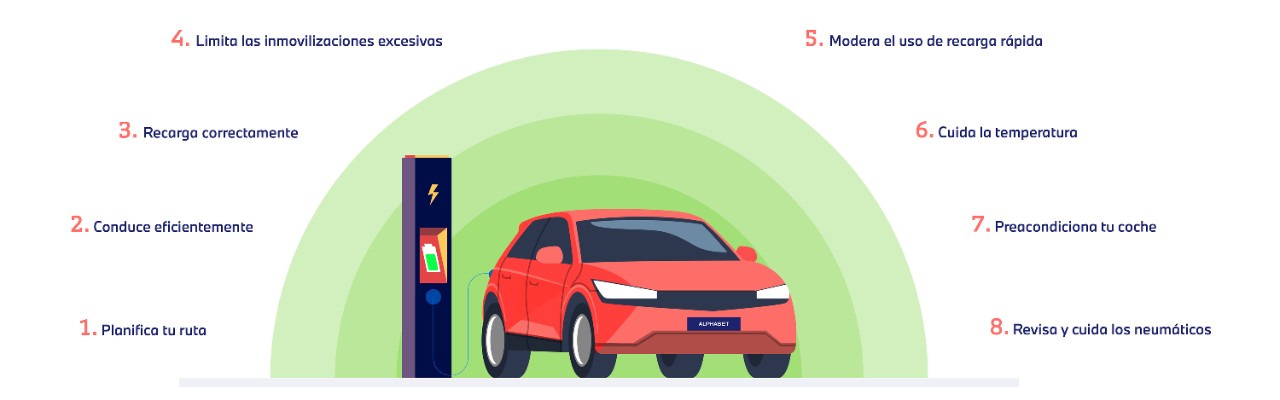 8_consejos_electricos