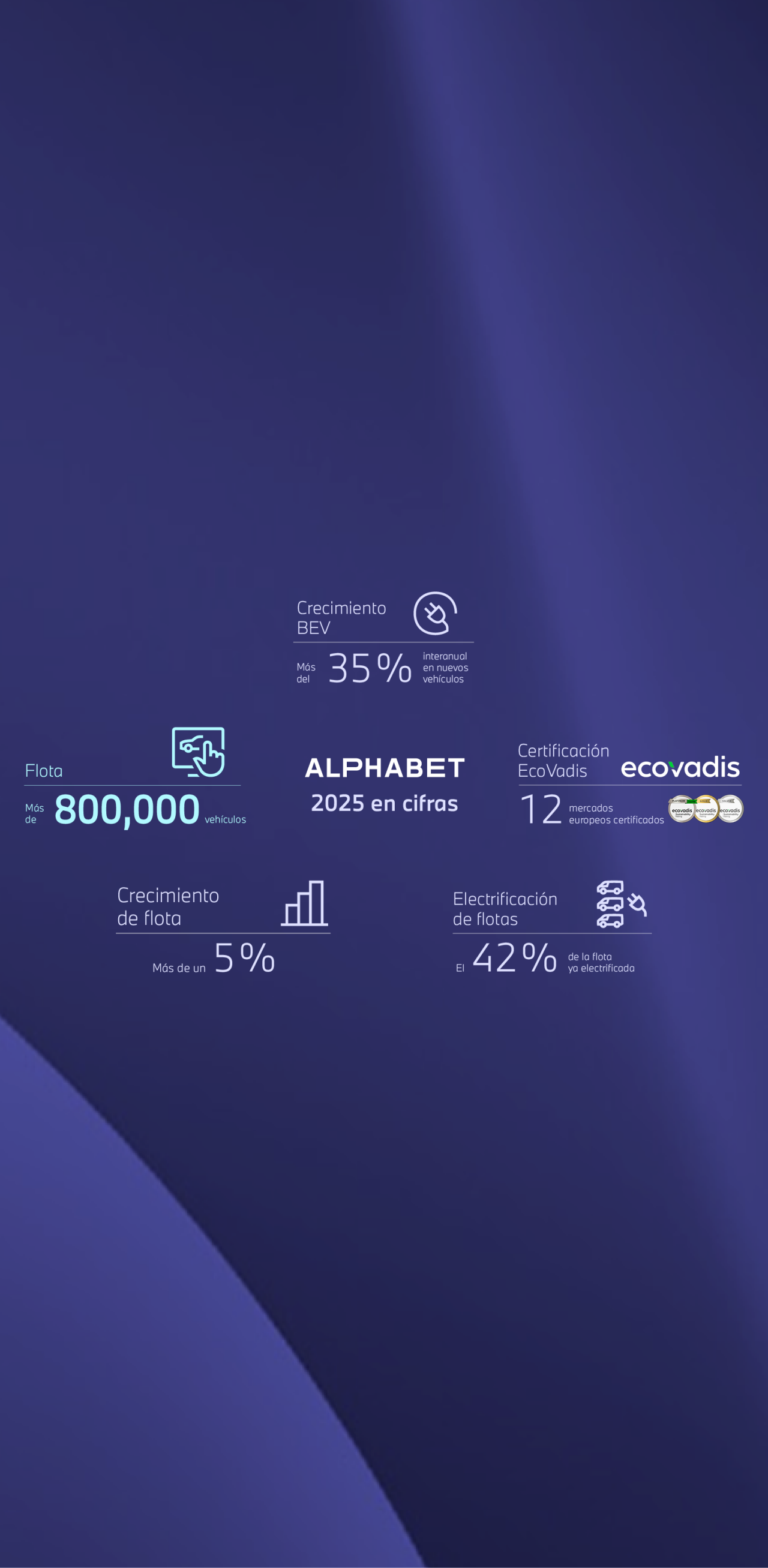 Resultados Internacional Press