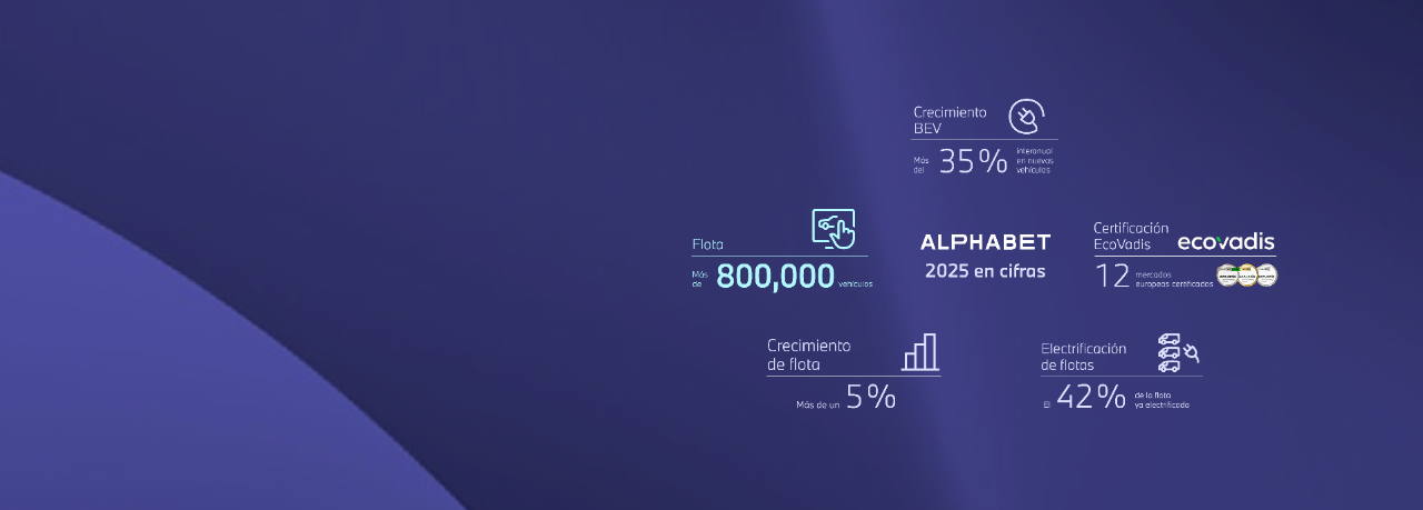 Resultados Internacional Press