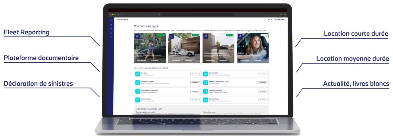 explicatifs 360 fleet portal sur un laptop