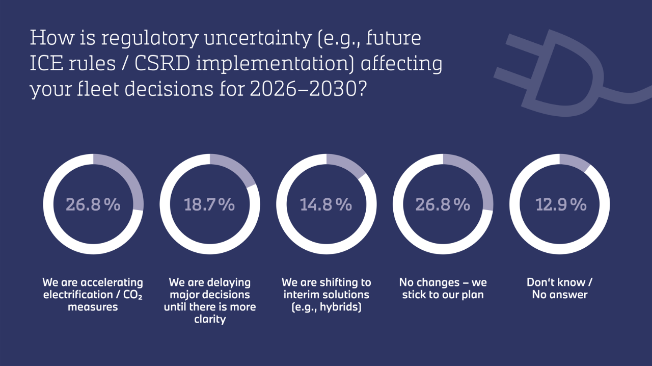 EFEM Infographic