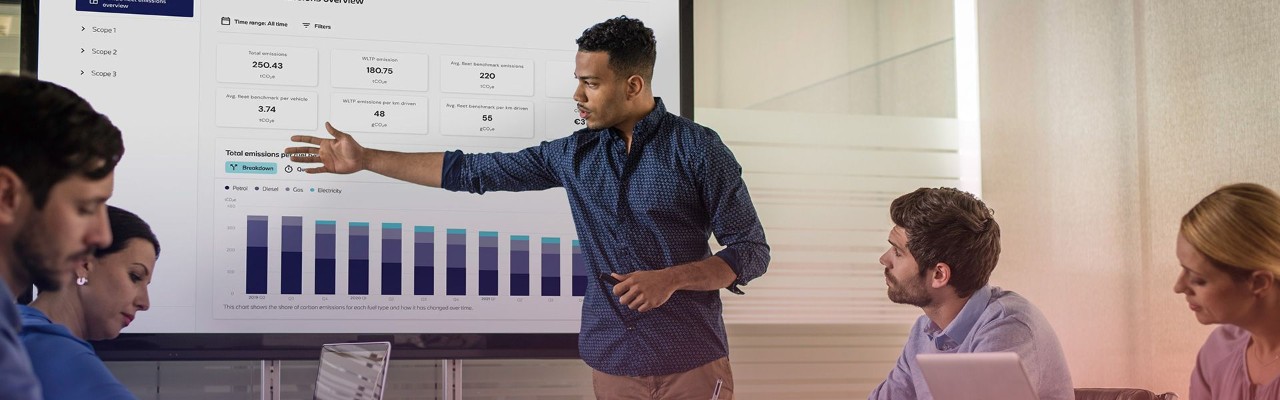 Man geeft een presentatie met grafieken in beeld