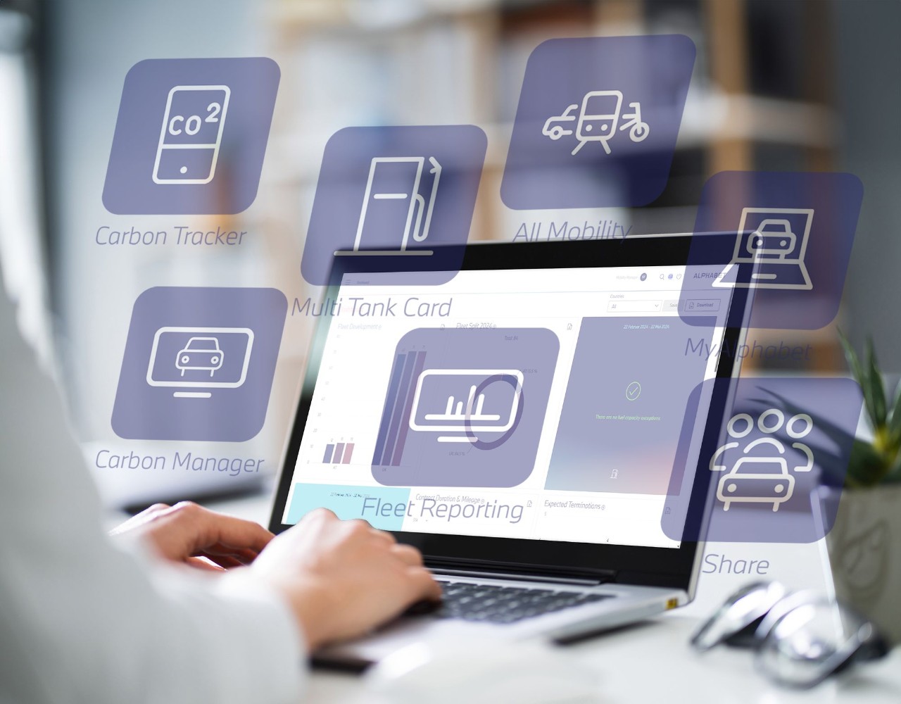 Visuele weergave van diverse apps en mogelijkheden op een laptop.